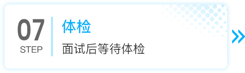 加拿大联邦自雇移民申请流程第七步