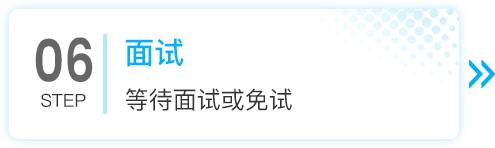 加拿大联邦自雇移民申请流程第六步