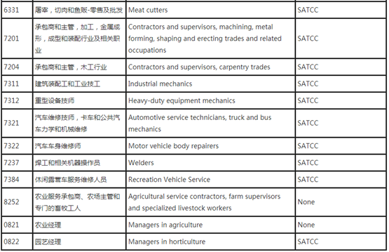 QQ截图20181105164315.png